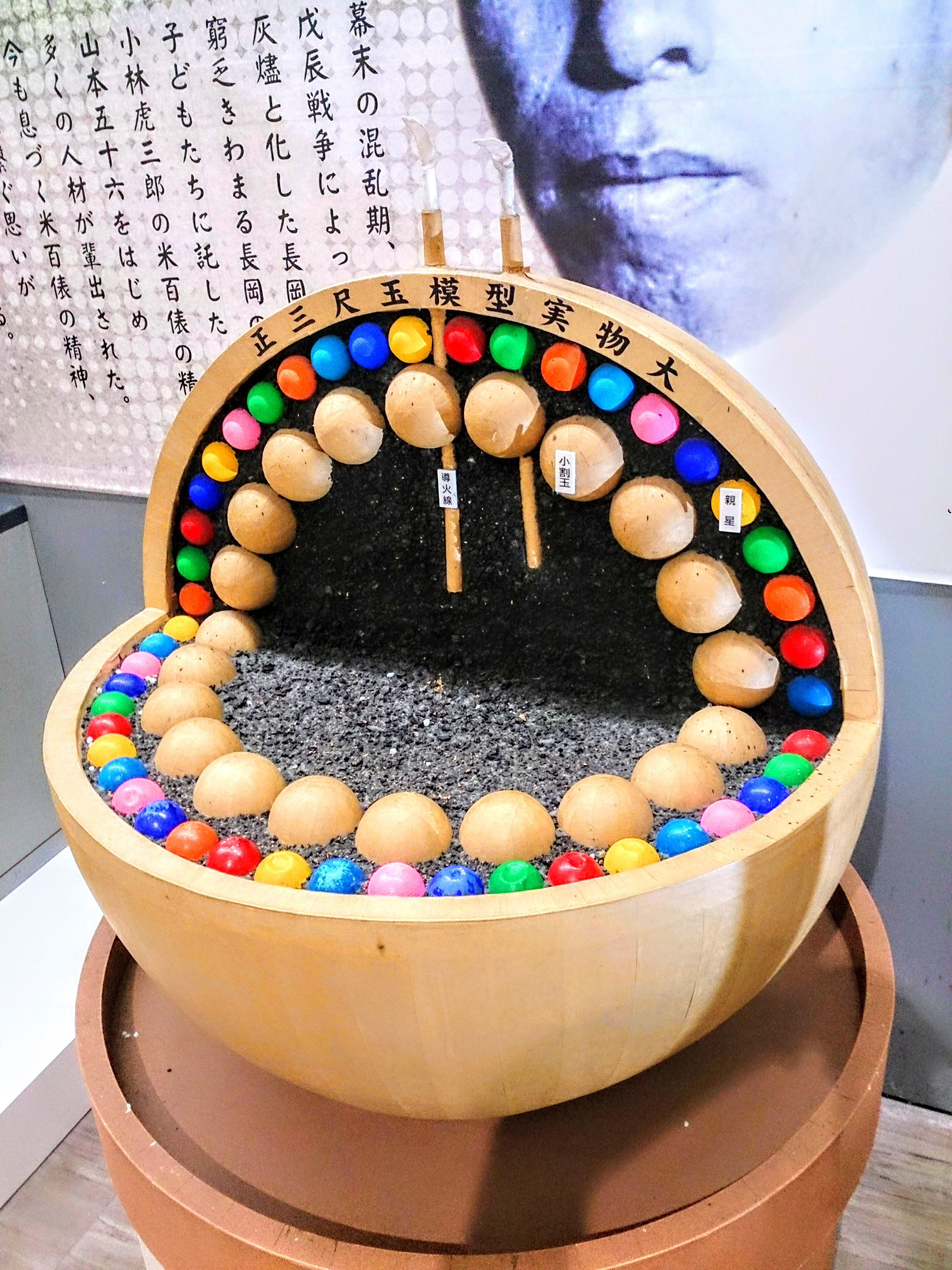 Nagaoka Hanabi Mokei